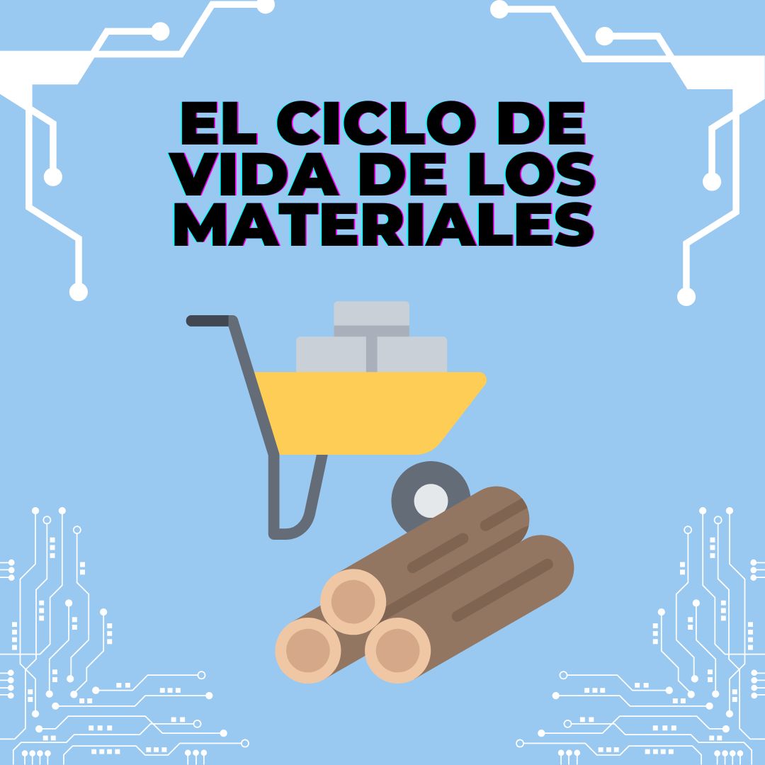 Materias primas, materiales y productos